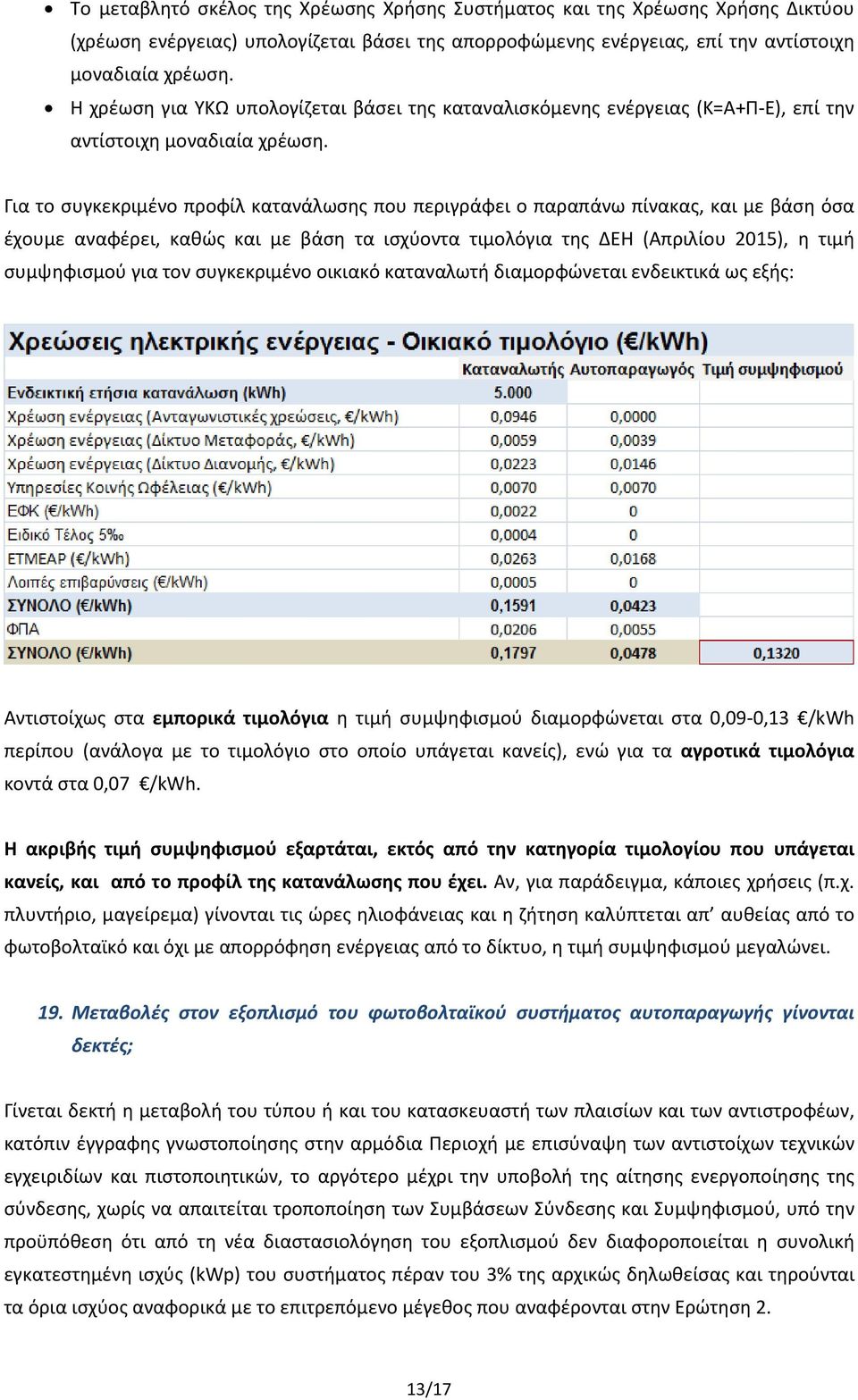 Για το συγκεκριμένο προφίλ κατανάλωσης που περιγράφει ο παραπάνω πίνακας, και με βάση όσα έχουμε αναφέρει, καθώς και με βάση τα ισχύοντα τιμολόγια της ΔΕΗ (Απριλίου 2015), η τιμή συμψηφισμού για τον