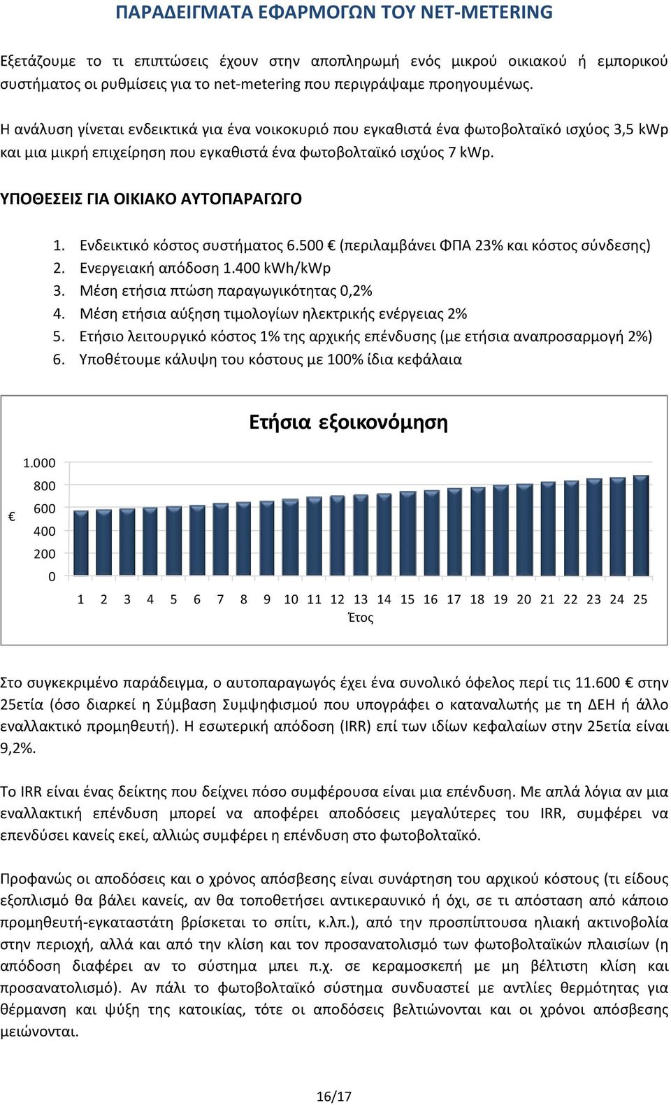 ΥΠΟΘΕΣΕΙΣ ΓΙΑ ΟΙΚΙΑΚΟ ΑΥΤΟΠΑΡΑΓΩΓΟ 1. Ενδεικτικό κόστος συστήματος 6.500 (περιλαμβάνει ΦΠΑ 23% και κόστος σύνδεσης) 2. Ενεργειακή απόδοση 1.400 kwh/kwp 3. Μέση ετήσια πτώση παραγωγικότητας 0,2% 4.