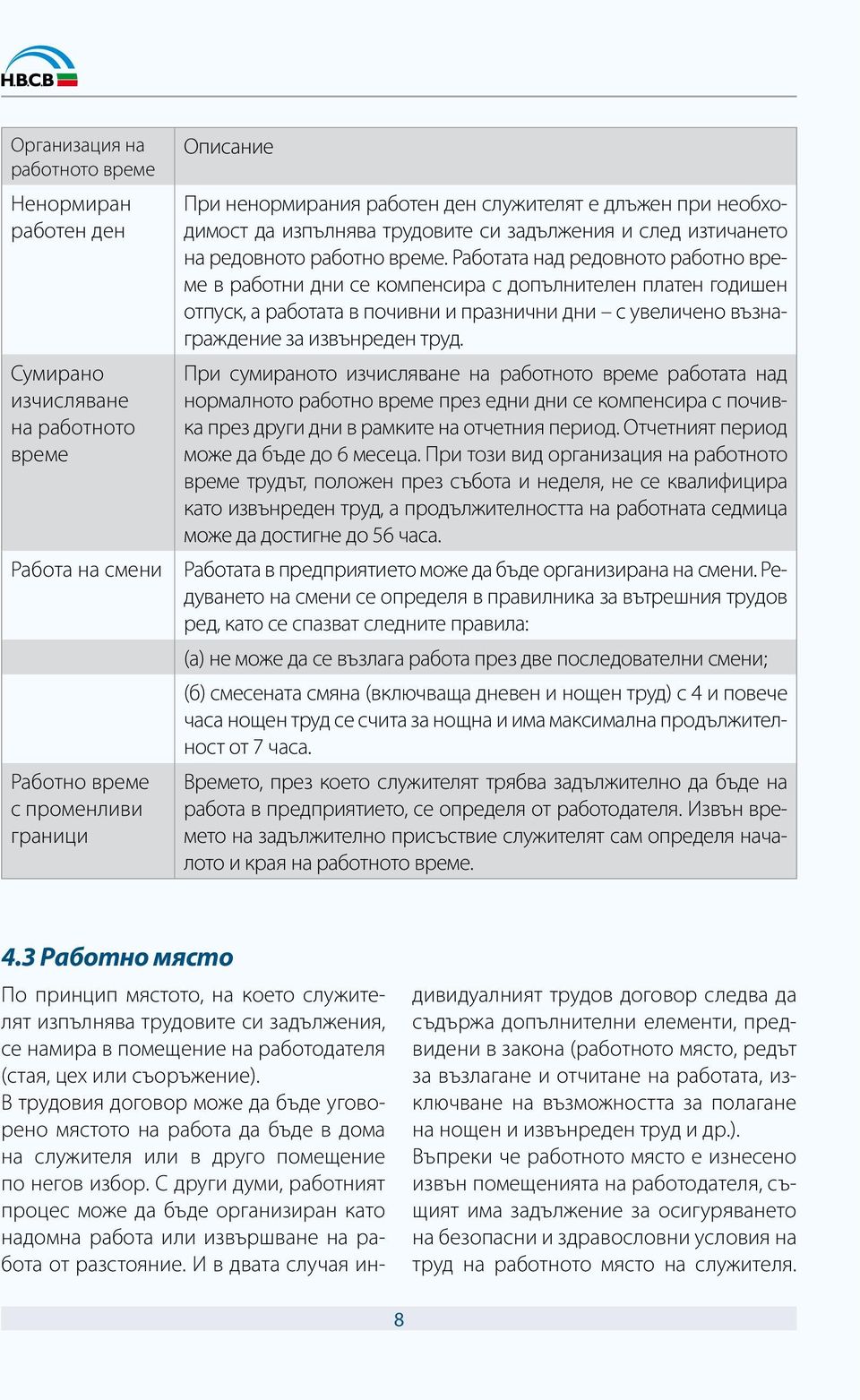 Работата над редовното работно време в работни дни се компенсира с допълнителен платен годишен отпуск, а работата в почивни и празнични дни с увеличено възнаграждение за извънреден труд.