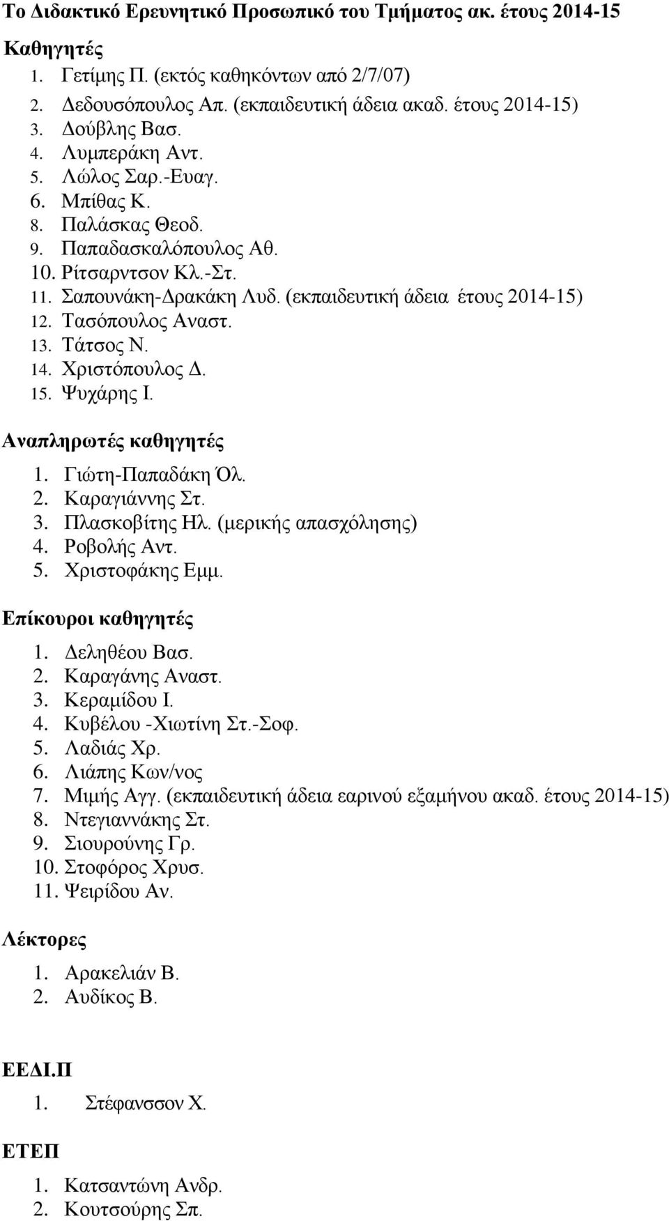 Τασόπουλος Αναστ. 13. Τάτσος Ν. 14. Χριστόπουλος Δ. 15. Ψυχάρης Ι. Αναπληρωτές καθηγητές 1. Γιώτη-Παπαδάκη Όλ. 2. Καραγιάννης Στ. 3. Πλασκοβίτης Ηλ. (μερικής απασχόλησης) 4. Ροβολής Αντ. 5.