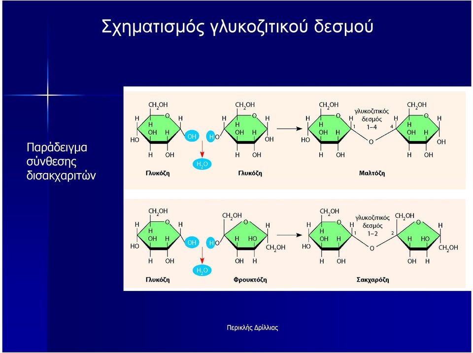 δεσµού