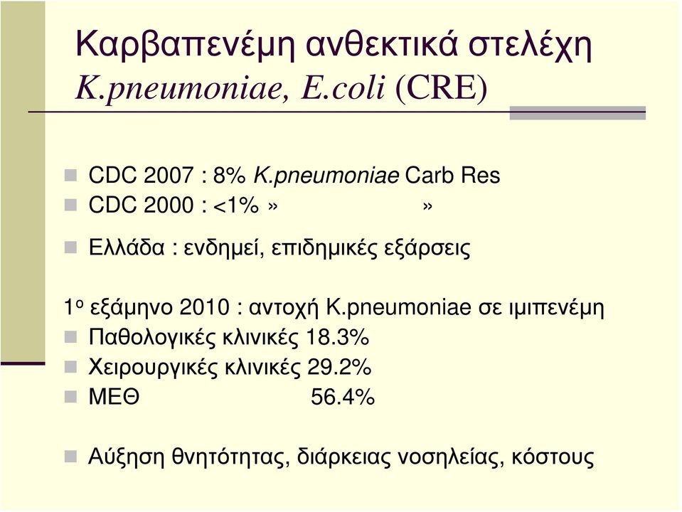 ο εξάμηνο 2010 : αντοχή K.pneumoniae σε ιμιπενέμη Παθολογικές κλινικές 18.