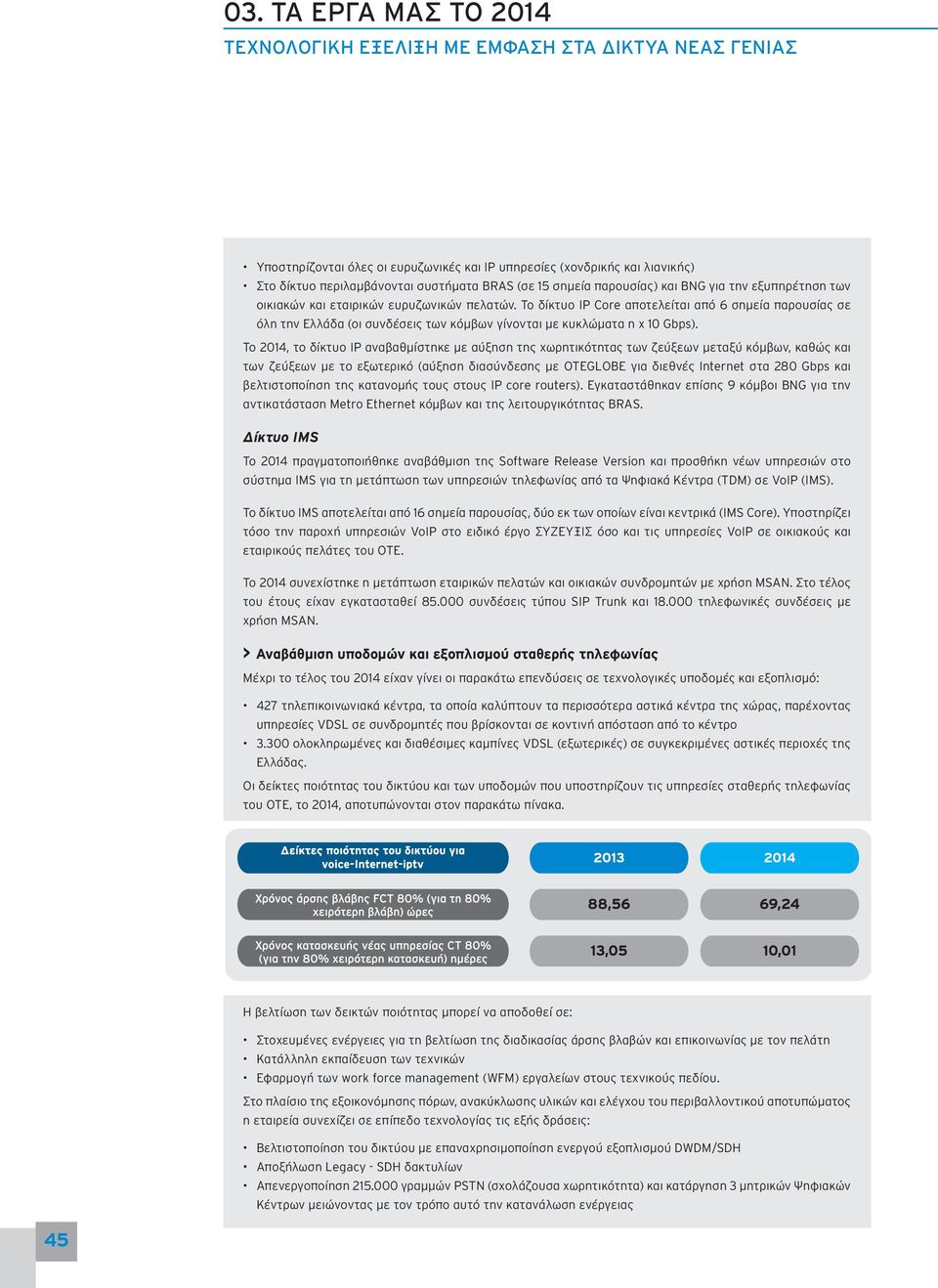 Το δίκτυο IP Core αποτελείται από 6 σημεία παρουσίας σε όλη την Ελλάδα (οι συνδέσεις των κόμβων γίνονται με κυκλώματα n x 10 Gbps).