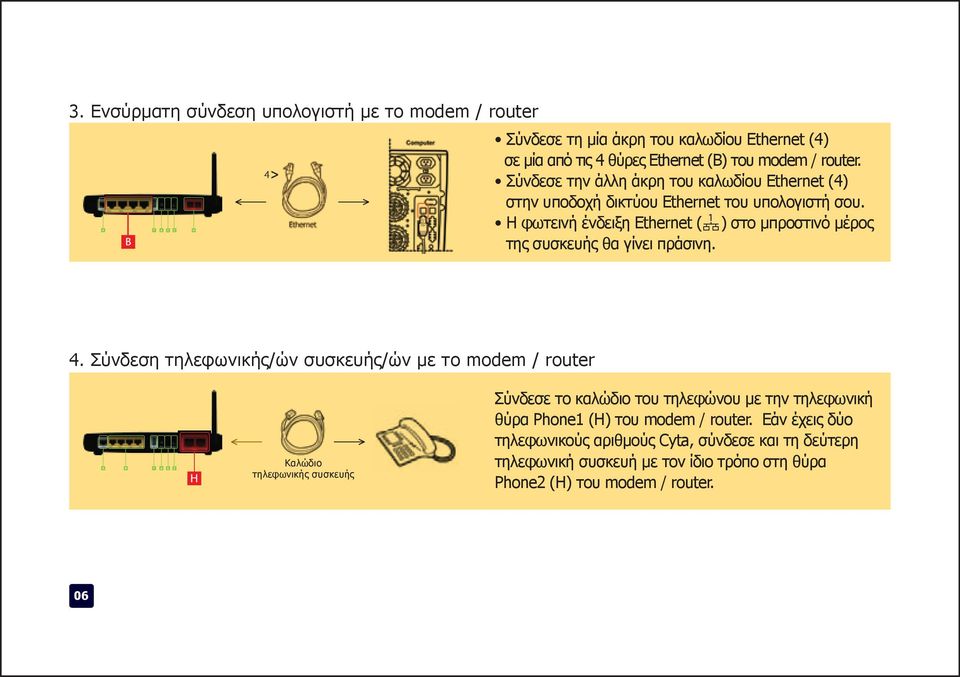 Η φωτεινή ένδειξη Ethernet ( ) στο μπροστινό μέρος της συσκευής θα γίνει πράσινη. 4.