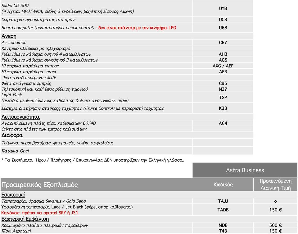 αναδιπλούμενο κλειδί Φώτα ανάγνωσης εμπρός Τηλεσκοπική και καθ' ύψος ρύθμιση τιμονιού Light Pack (σκιάδια με φωτιζόμενους καθρέπτες & φώτα ανάγνωσης, πίσω) Σύστημα διατήρησης σταθερής ταχύτητας