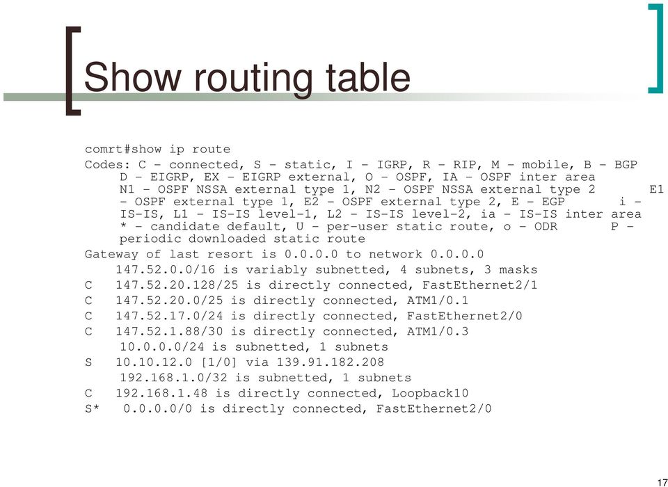 - per-user static route, o - ODR P - periodic downloaded static route Gateway of last resort is 0.0.0.0 to network 0.0.0.0 147.52.0.0/16 is variably subnetted, 4 subnets, 3 masks C 147.52.20.