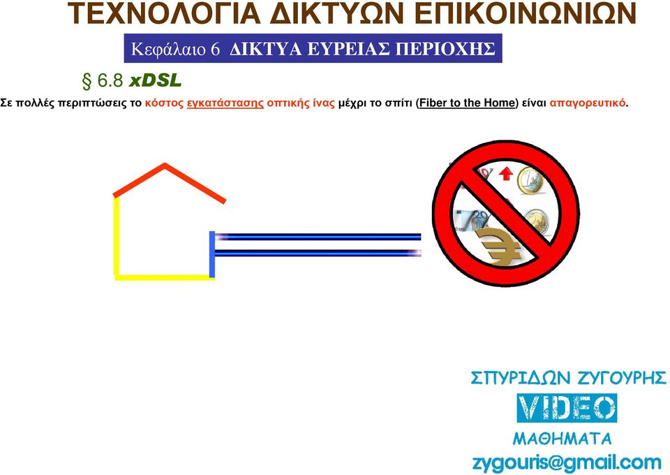 ίναςµέχρι το σπίτι (Fiber