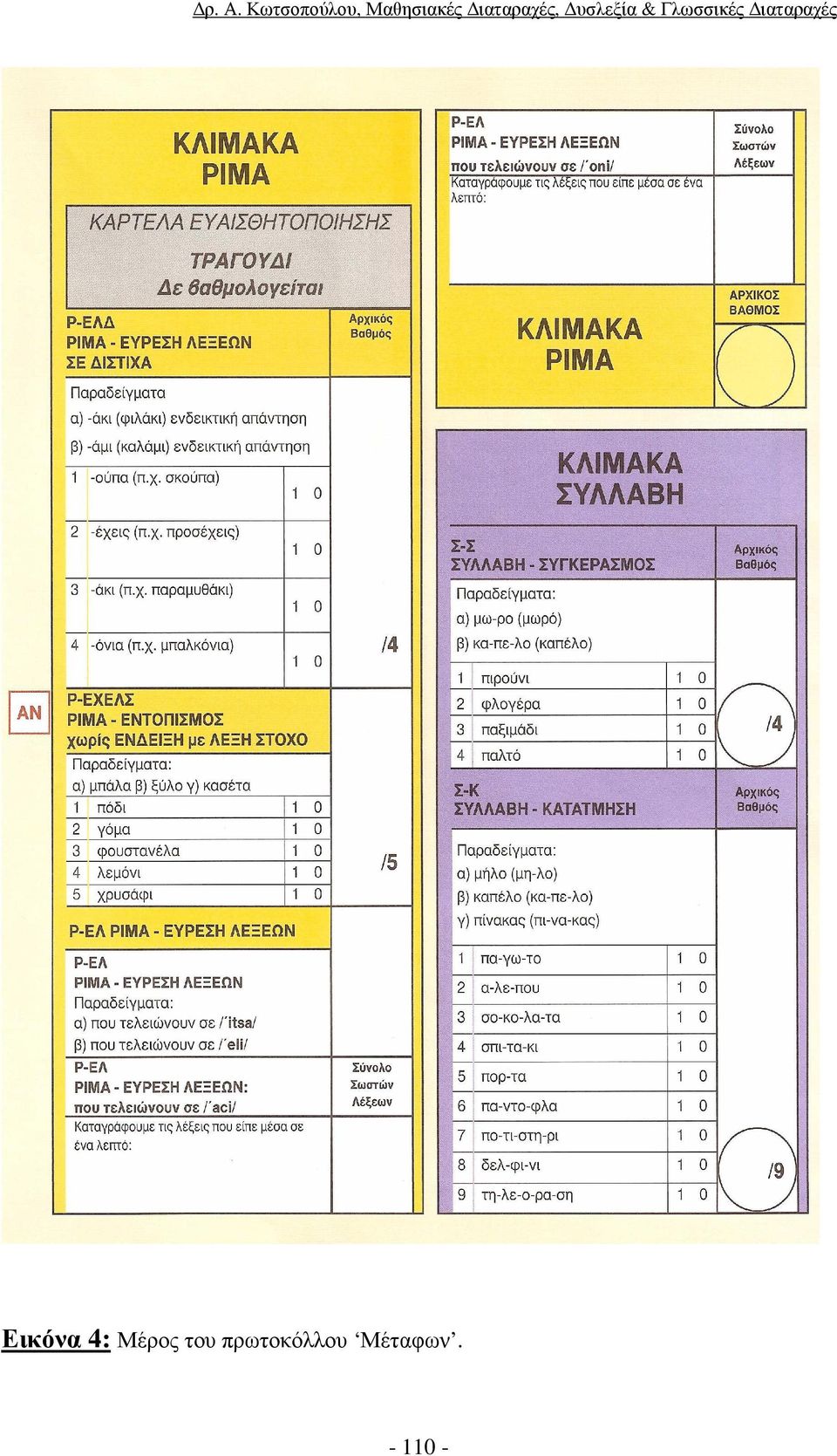 πρωτοκόλλου