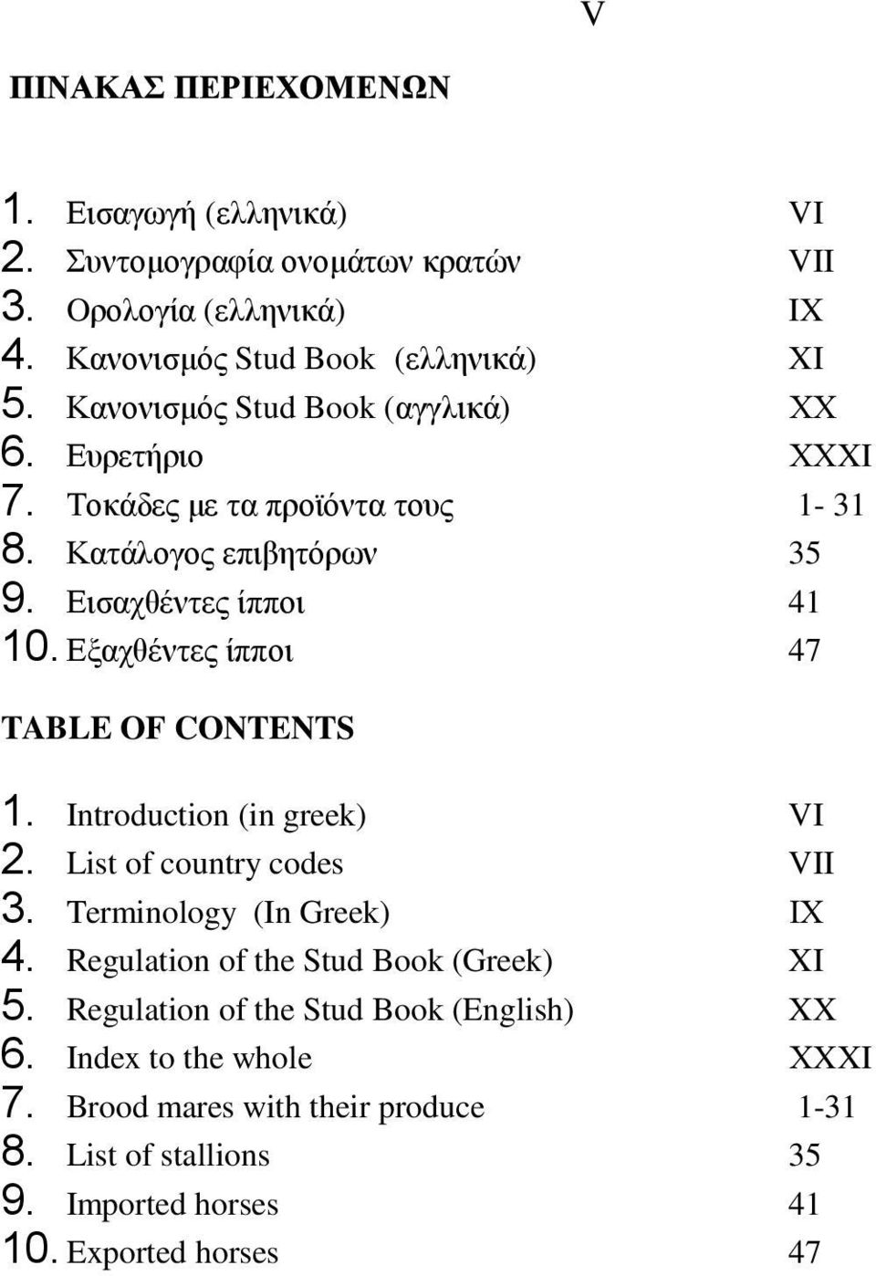 Εξαχθέντες ίπποι 47 TABLE OF CONTENTS 1. Introduction (in greek) VI 2. List of country codes VII 3. Terminology (In Greek) ΙΧ 4.