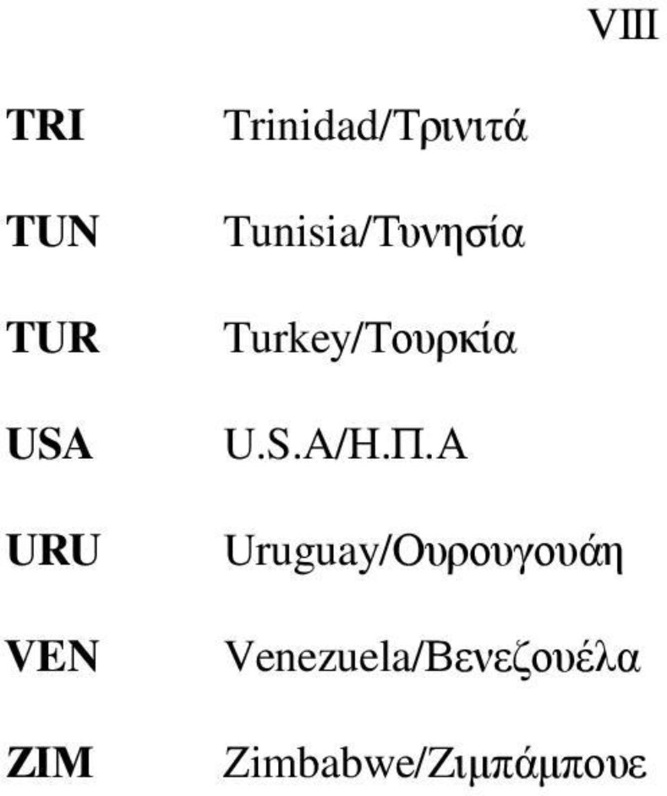 Turkey/Τουρκία U.S.A/Η.Π.