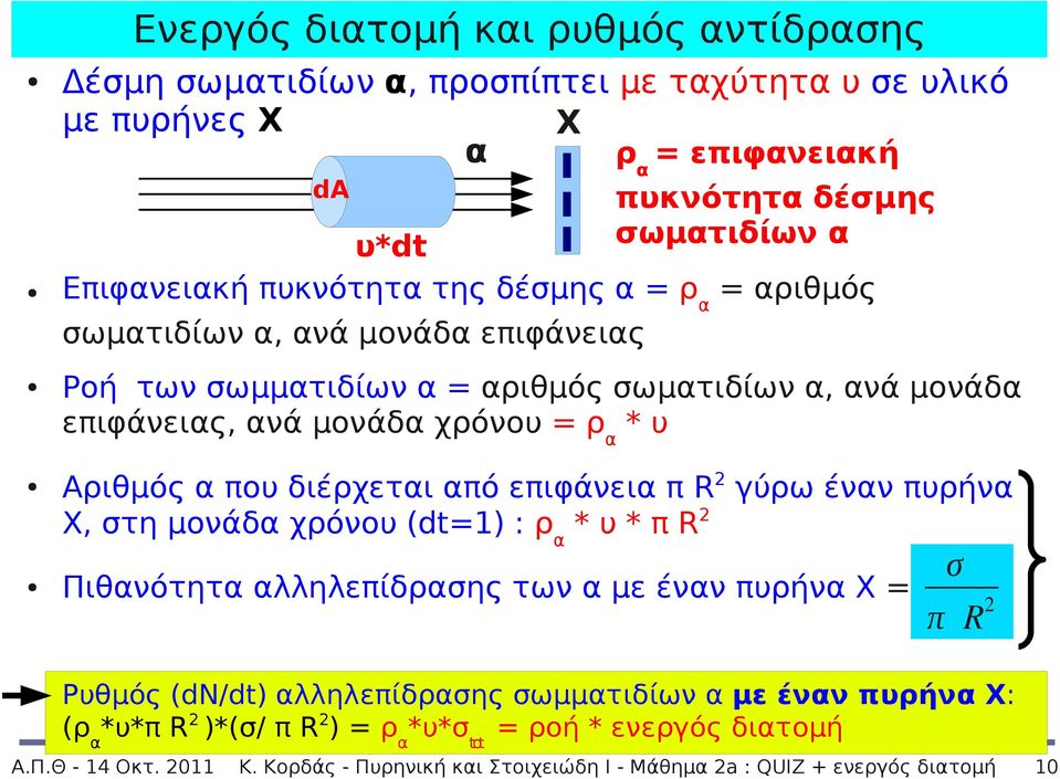 διέρχεται από επιφάνεια π R 2 γύρω έναν πυρήνα Χ, στη μονάδα χρόνου (dt=1) : ρ α * υ * π R 2 Πιθανότητα αλληλεπίδρασης των α με έναν πυρήνα Χ = σ π R 2 Ρυθμός (dn/dt) αλληλεπίδρασης