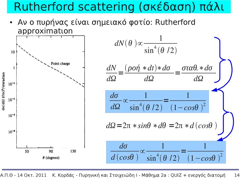 dσ dω dσ dω 1 sin 4 θ /2 = 1 1 cosθ 2 dω=2π sinθ dθ =2π d cosθ dσ d cosθ 1 sin 4 θ /2