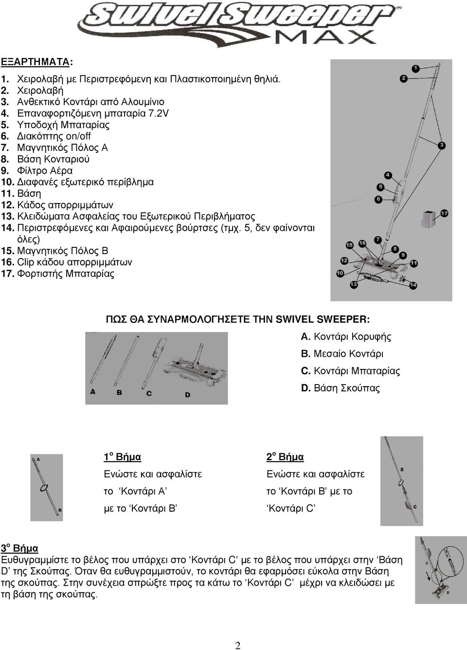 Περιστρεφόμενες και Αφαιρούμενες βούρτσες (τμχ. 5, δεν φαίνονται όλες) 15. Μαγνητικός Πόλος Β 16. Clip κάδου απορριμμάτων 17. Φορτιστής Μπαταρίας ΠΩΣ ΘΑ ΣΥΝΑΡΜΟΛΟΓΗΣΕΤΕ ΤΗΝ SWIVEL SWEEPER: Α.