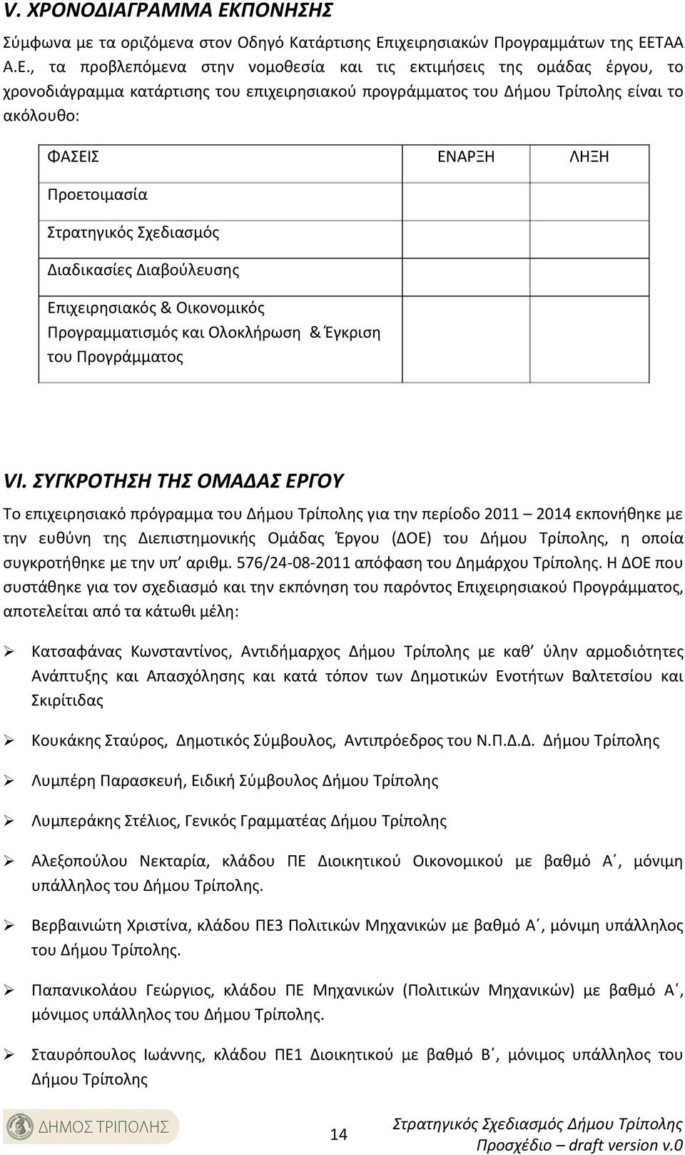ιχειρησιακών Προγραμμάτων της ΕΕ
