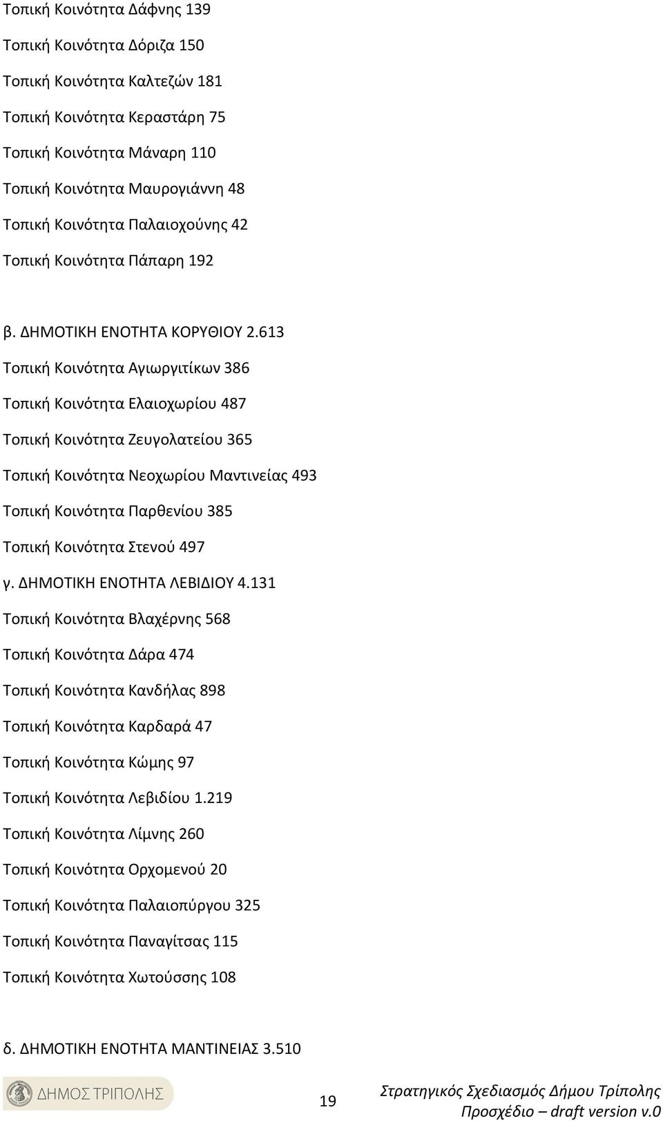 613 Τοπική Κοινότητα Αγιωργιτίκων 386 Τοπική Κοινότητα Ελαιοχωρίου 487 Τοπική Κοινότητα Ζευγολατείου 365 Τοπική Κοινότητα Νεοχωρίου Μαντινείας 493 Τοπική Κοινότητα Παρθενίου 385 Τοπική Κοινότητα