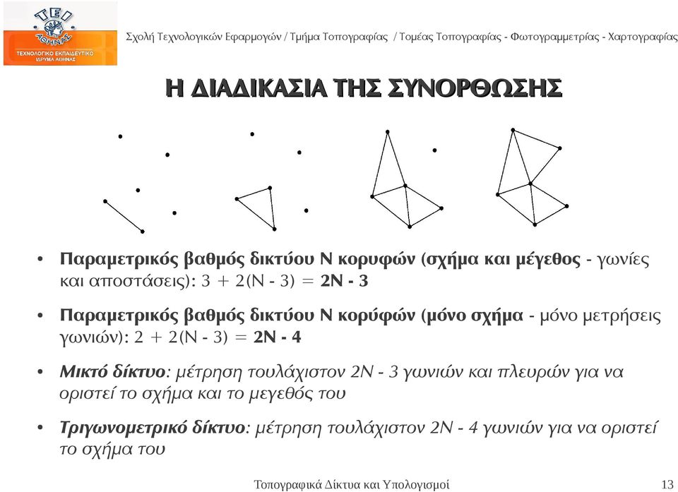 γωνιών): 2 + 2(Ν - 3) = 2Ν - 4 Μικτό δίκτυο: μέτρηση τουλάχιστον 2Ν - 3 γωνιών και πλευρών για να οριστεί