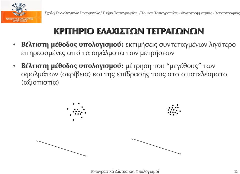 μετρήσεων Βέλτιστη μέθοδος υπολογισμού: μέτρηση του μεγέθους των