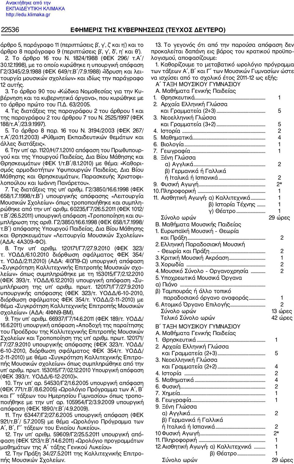 Δ. 63/2005. 4. Τις διατάξεις της παραγράφου 2 του άρθρου 1 και της παραγράφου 2 του άρθρου 7 του Ν. 2525/1997 (ΦΕΚ 188/τ.Α /23.9.1997). 5. Το άρθρο 8 παρ. 16 του Ν. 3194/2003 (ΦΕΚ 267/ τ.α /20.11.