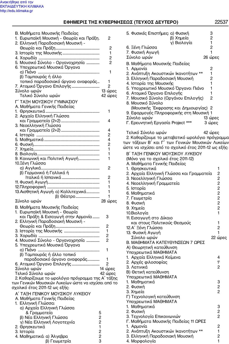 .. 2 13 ώρες Τελικό Γ ΤΑΞΗ ΜΟΥΣΙΚΟΥ ΓΥΜΝΑΣΙΟΥ 1. Θρησκευτικά... 1 2. Αρχαία Ελληνική Γλώσσα και Γραμματεία (2+2)... 4 3. Νεοελληνική Γλώσσα και Γραμματεία (2+2)... 4 4. Ιστορία... 2 5. Μαθηματικά.