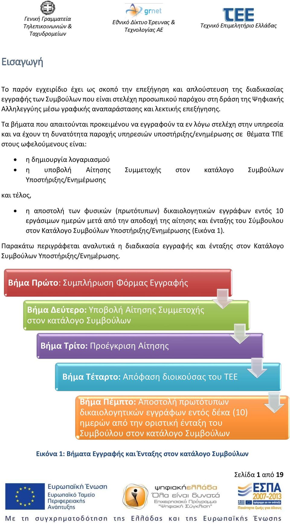 Τα βήματα που απαιτούνται προκειμένου να εγγραφούν τα εν λόγω στελέχη στην υπηρεσία και να έχουν τη δυνατότητα παροχής υπηρεσιών υποστήριξης/ενημέρωσης σε θέματα ΤΠΕ στους ωφελούμενους είναι: η