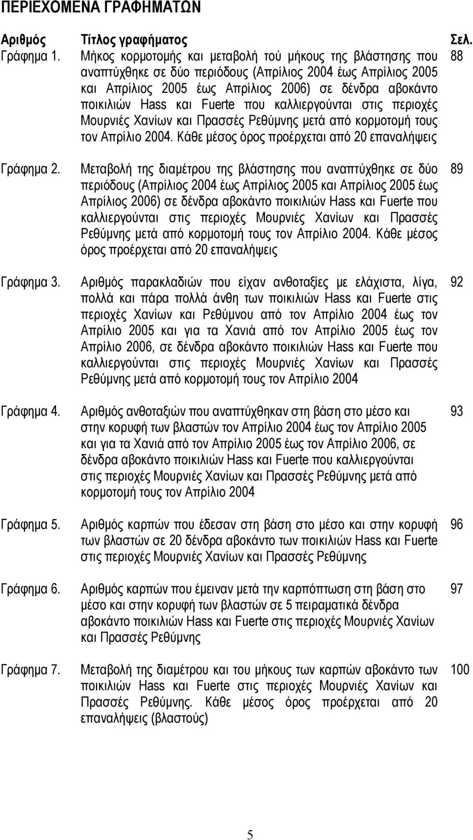 Fuerte που καλλιεργούνται στις περιοχές Μουρνιές Χανίων και Πρασσές Ρεθύμνης μετά από κορμοτομή τους τον Απρίλιο 2004. Κάθε μέσος όρος προέρχεται από 20 επαναλήψεις 88 Γράφημα 2. Γράφημα 3. Γράφημα 4.