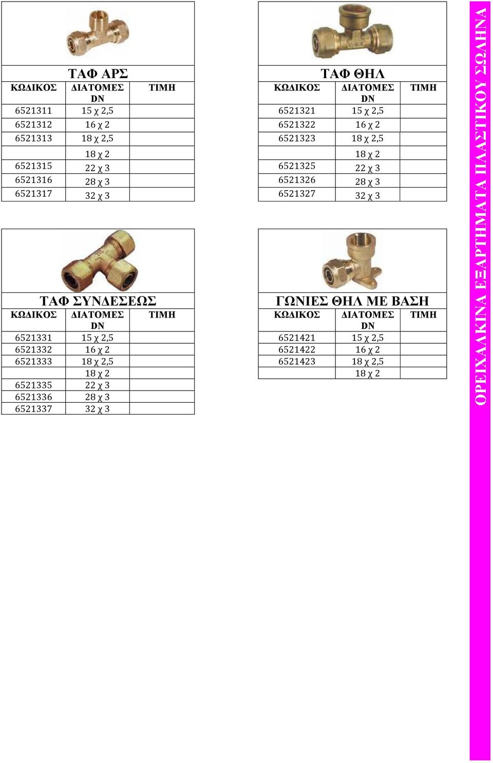 ΣΥΝ ΕΣΕΩΣ ΓΩΝΙΕΣ ΘΗΛ ΜΕ ΒΑΣΗ 6521331 15 χ 2,5 6521421 15 χ 2,5 6521332 16 χ 2 6521422 16 χ 2 6521333 18 χ 2,5