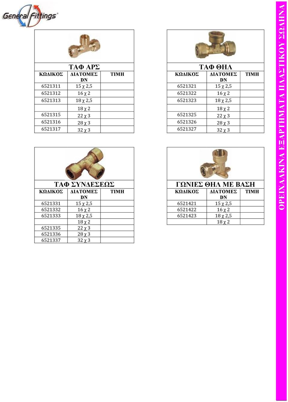 ΣΥΝ ΕΣΕΩΣ ΓΩΝΙΕΣ ΘΗΛ ΜΕ ΒΑΣΗ 6521331 15 χ 2,5 6521421 15 χ 2,5 6521332 16 χ 2 6521422 16 χ 2 6521333 18 χ 2,5