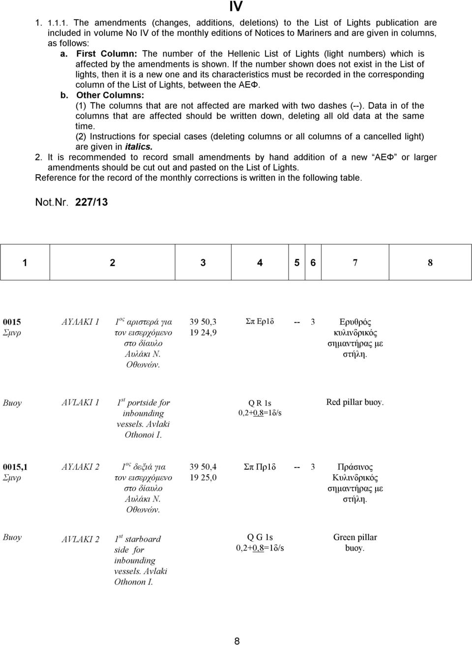 If the number shown does not exist in the List of lights, then it is a new one and its characteristics must be recorded in the corresponding column of the List of Lights, between the ΑΕΦ. b. Other Columns: (1) The columns that are not affected are marked with two dashes (--).