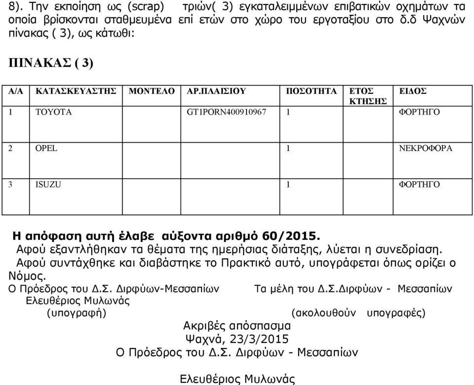 έλαβε αύξοντα αριθμό 60/2015. Αφού εξαντλήθηκαν τα θέματα της ημερήσιας διάταξης, λύεται η συνεδρίαση.