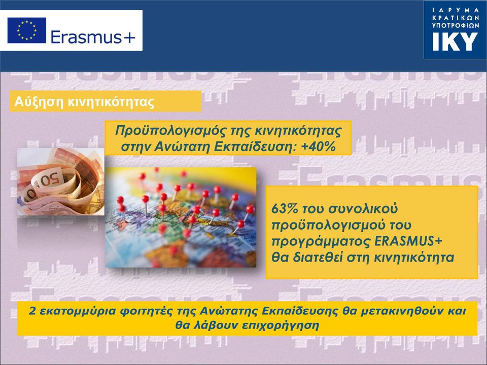 προγράμματος ERASMUS+ θα διατεθεί στη κινητικότητα 2 εκατομμύρια