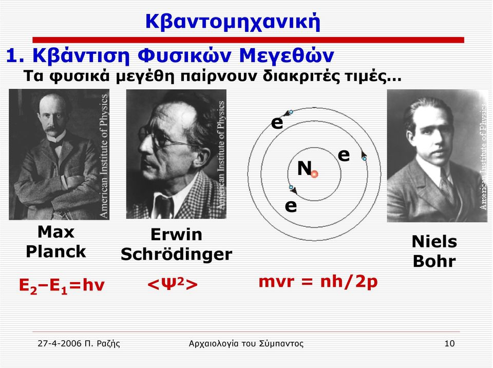 διακριτές τιμές e N e e Max Planck E 2 E 1 =hν Erwin