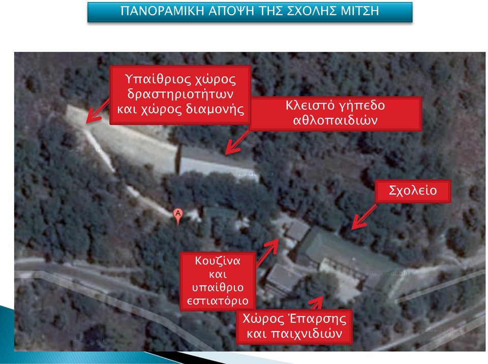 Κλειστό γήπεδο αθλοπαιδιών Σχολείο Κουζίνα