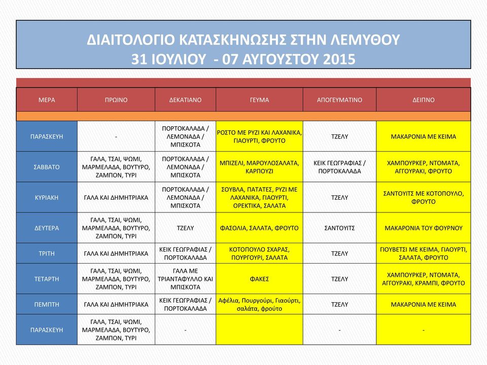 ΧΑΜΠΟΥΡΚΕΡ, ΝΤΟΜΑΤΑ, ΑΓΓΟΥΡΑΚΙ, ΦΡΟΥΤΟ ΚΥΡΙΑΚΗ ΓΑΛΑ ΚΑΙ ΔΗΜΗΤΡΙΑΚΑ ΠΟΡΤΟΚΑΛΑΔΑ / ΛΕΜΟΝΑΔΑ / ΜΠΙΣΚΟΤΑ ΣΟΥΒΛΑ, ΠΑΤΑΤΕΣ, ΡΥΖΙ ΜΕ ΛΑΧΑΝΙΚΑ, ΓΙΑΟΥΡΤΙ, ΟΡΕΚΤΙΚΑ, ΣΑΛΑΤΑ ΤΖΕΛΥ ΣΑΝΤΟΥΙΤΣ ΜΕ ΚΟΤΟΠΟΥΛΟ, ΦΡΟΥΤΟ