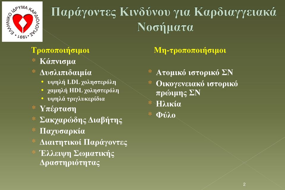 Παχυσαρκία * Διαιτητικοί Παράγοντες * Έλλειψη Σωματικής Δραστηριότητας