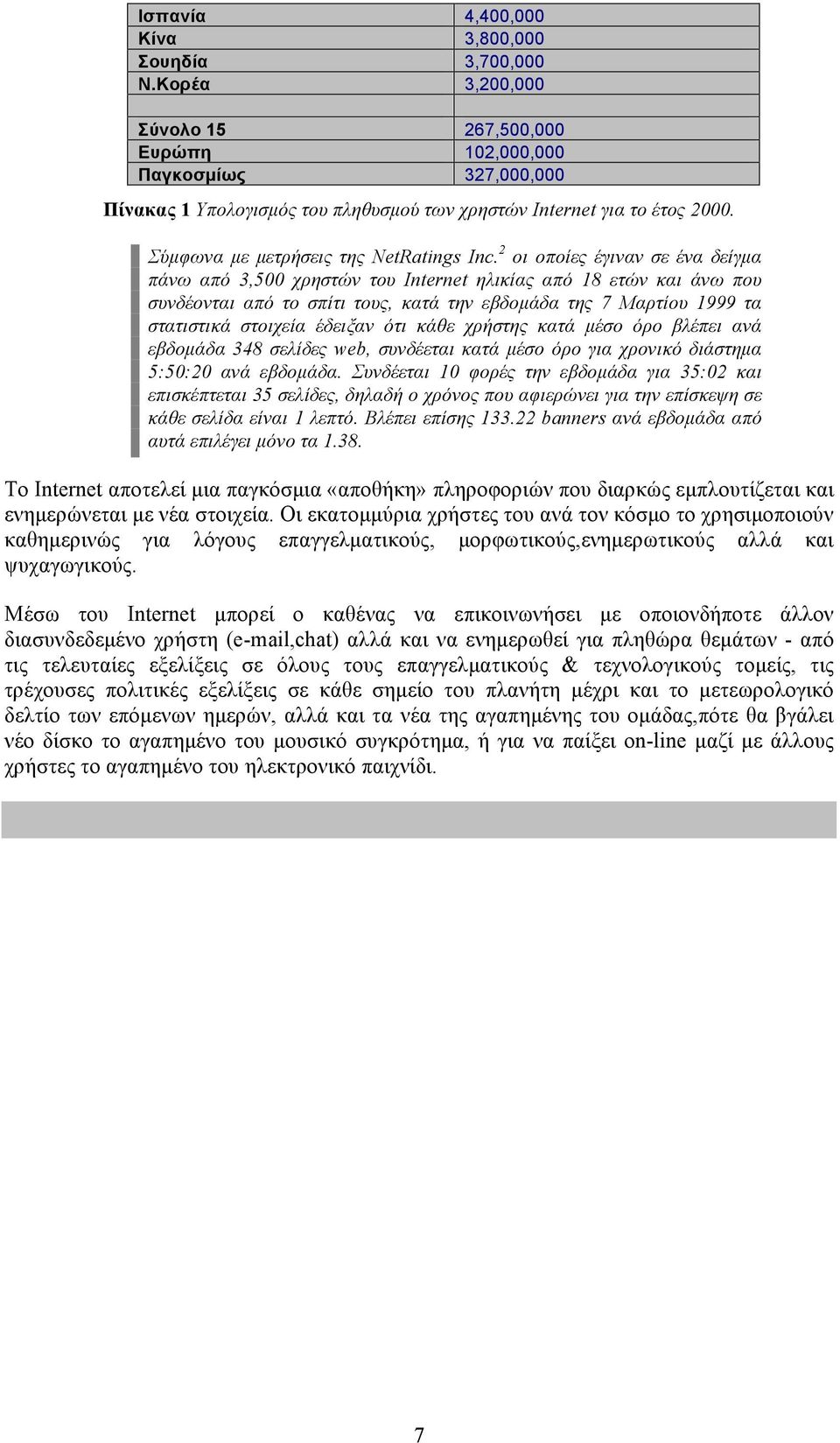 2 οι οποίες έγιναν σε ένα δείγµα πάνω από 3,500 χρηστών του Ιnternet ηλικίας από 18 ετών και άνω που συνδέονται από το σπίτι τους, κατά την εβδοµάδα της 7 Μαρτίου 1999 τα στατιστικά στοιχεία έδειξαν