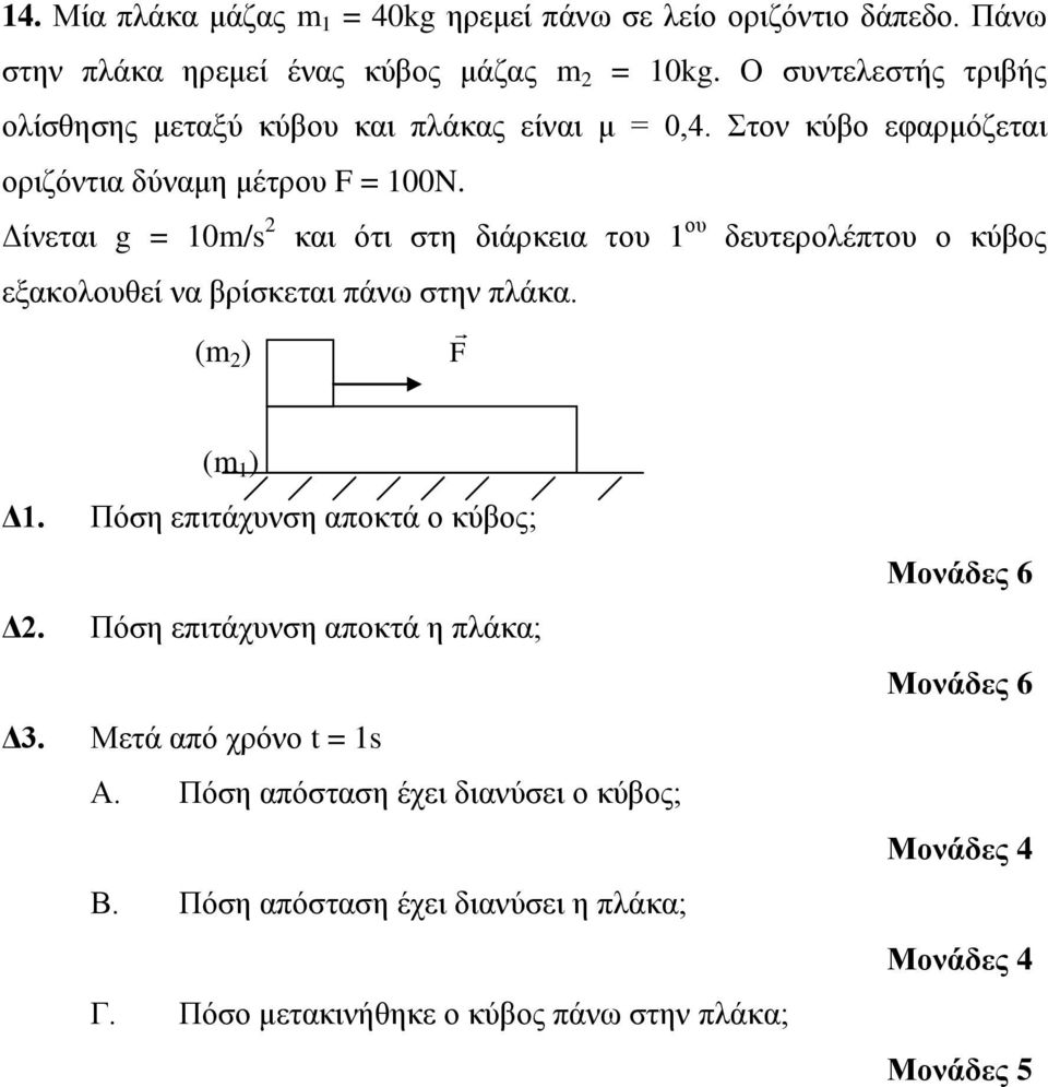 Δίνεται g = 10m/s 2 και ότι στη διάρκεια του 1 ου δευτερολέπτου ο κύβος εξακολουθεί να βρίσκεται πάνω στην πλάκα. (m 2 ) F (m 1 ) Δ1.