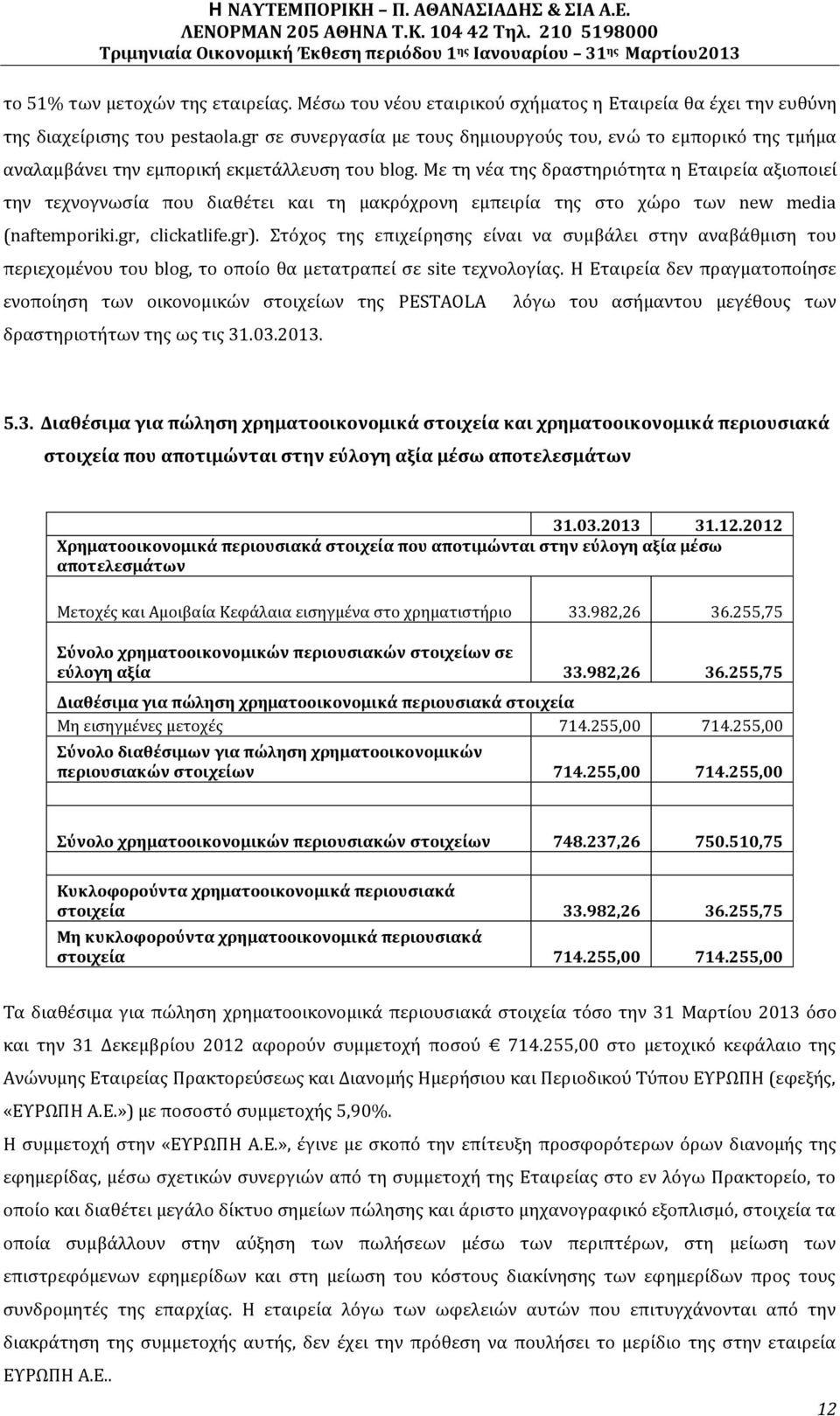Με τη νέα της δραστηριότητα η Εταιρεία αξιοποιεί την τεχνογνωσία που διαθέτει και τη μακρόχρονη εμπειρία της στο χώρο των new media (naftemporiki.gr, clickatlife.gr).
