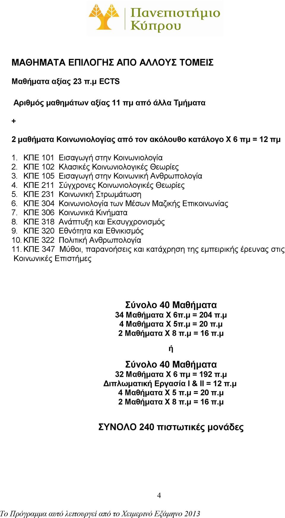 ΚΠΕ 231 Κoιvωvική Στρωμάτωση 6. ΚΠΕ 304 Κoιvωvιoλoγία τωv Μέσων Μαζικής Επικοινωνίας 7. ΚΠΕ 306 Κoιvωvικά Κιvήματα 8. ΚΠΕ 318 Ανάπτυξη και Εκσυγχρovισμός 9. ΚΠΕ 320 Εθνότητα και Εθνικισμός 10.