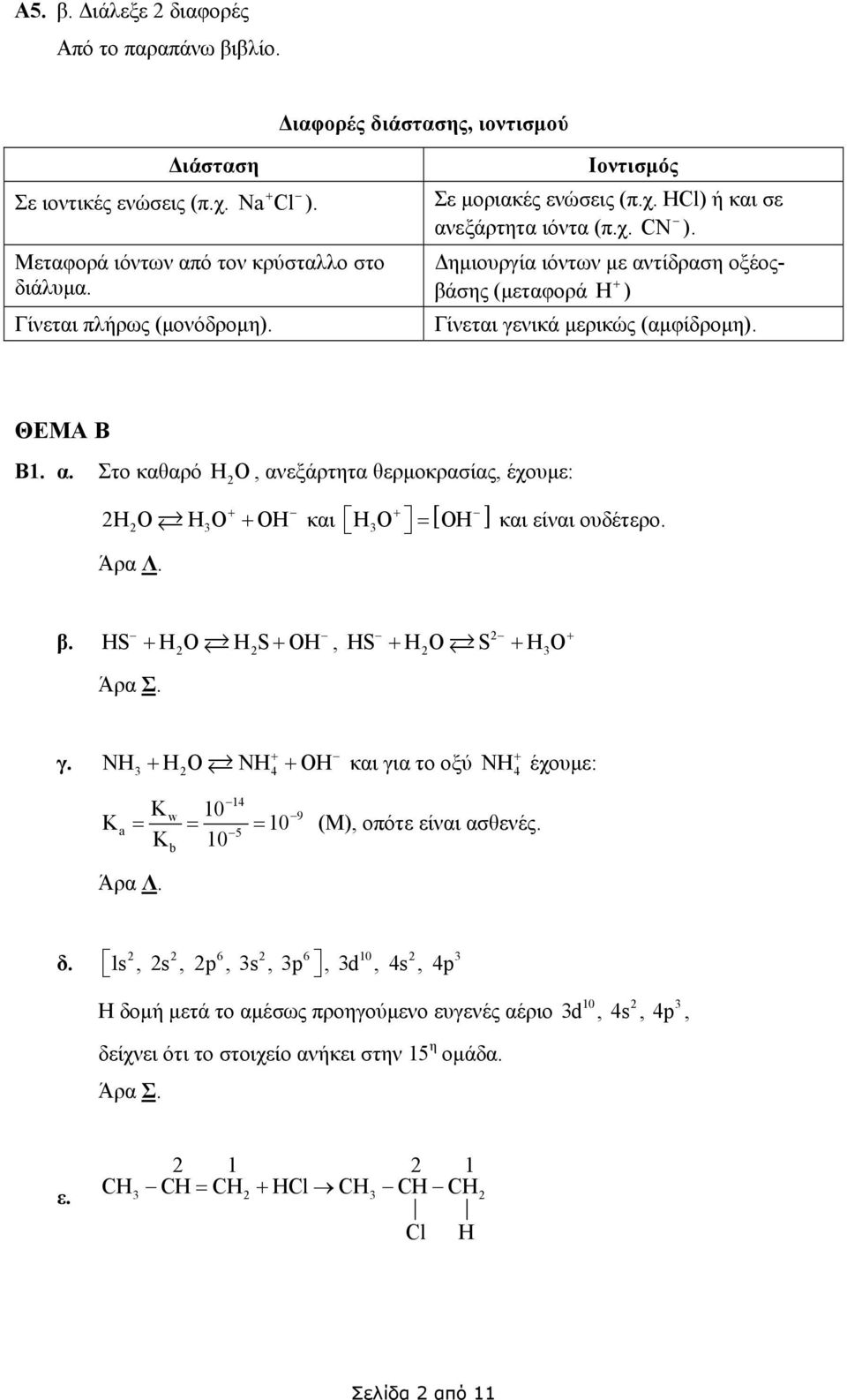 και είναι ουδέτερο. HS + H O H S + OH β. Άρα Σ. HS + H O S + H O + NH + H O NH + OH και για το οξύ NH + 4 έχουµε: + γ. 4 K 10 K 10 14 w 9 = = = () οπότε είναι ασθενές. 5 Kb 10 Άρα Λ. δ.