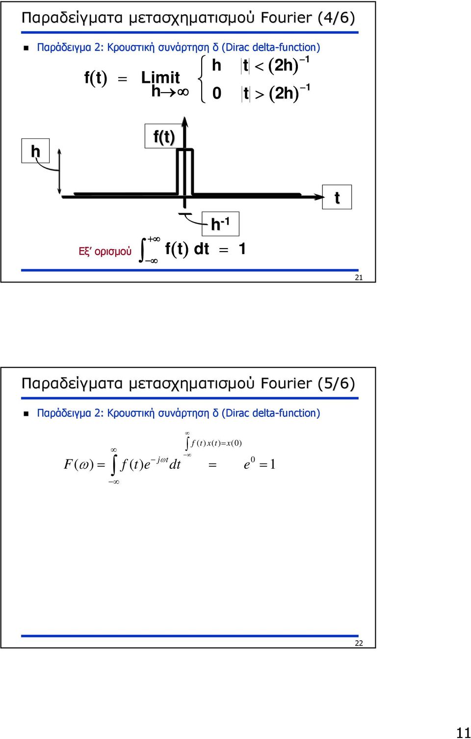 + h - ( t ) dt = t Παραδείγµατα µετασχηµατισµού Fourier (5/6) Παράδειγµα :