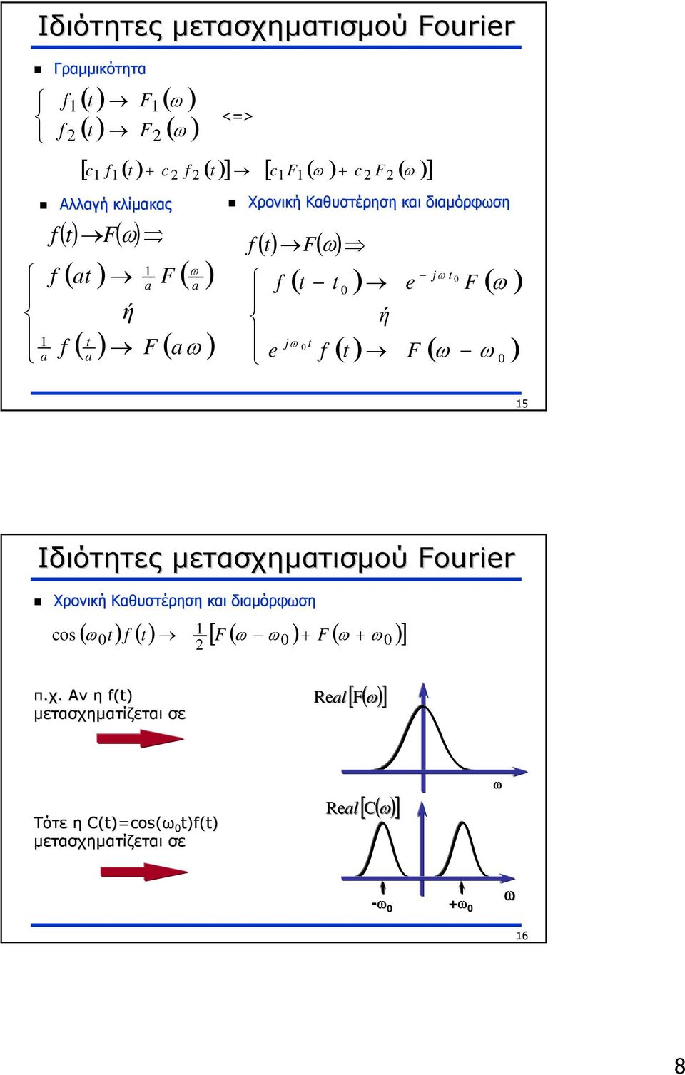 F( ω ω ) 0 5 Ιδιότητες µετασχηµατισµού Fourier Χρονική Καθυστέρηση και διαµόρφωση cos ( ω ( [ F( ω ω ) + F( ω + ω )] 0 0 0