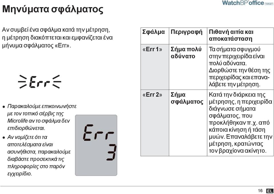 Αν νομίζετε ότι τα αποτελέσματα είναι ασυνήθιστα, παρακαλούμε διαβάστε προσεκτικά τις πληροφορίες στο παρόν εγχειρίδιο.