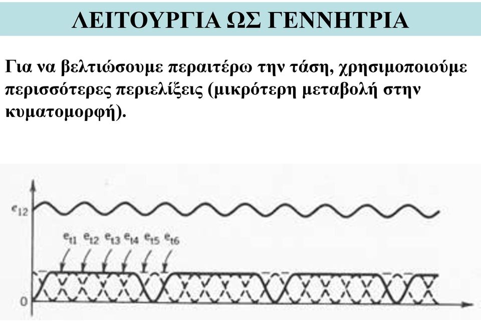 χρησιμοποιούμε περισσότερες