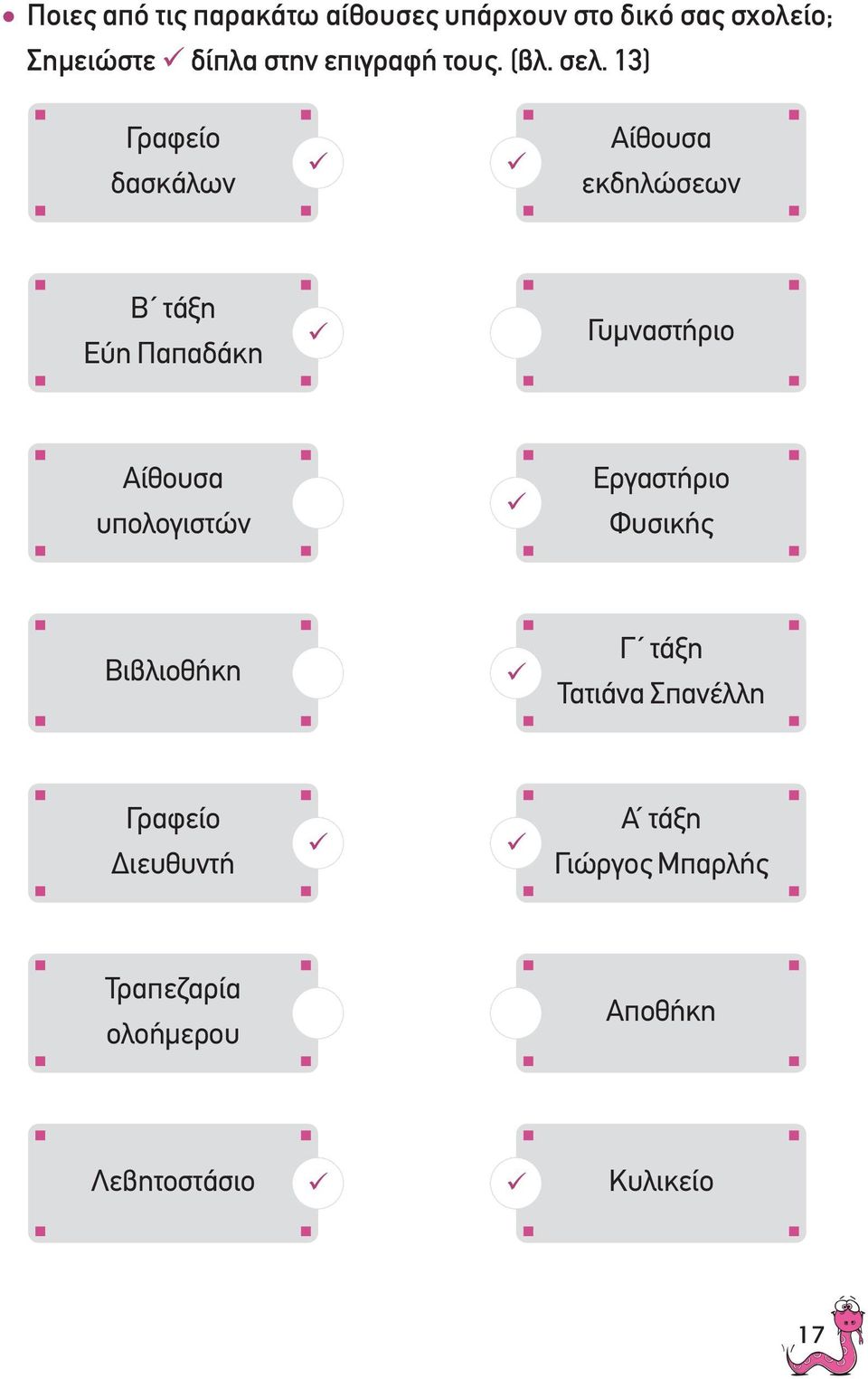 13) Γραφείο δασκάλων Αίθουσα εκδηλώσεων Β τάξη Εύη Παπαδάκη Γυµναστήριο Αίθουσα