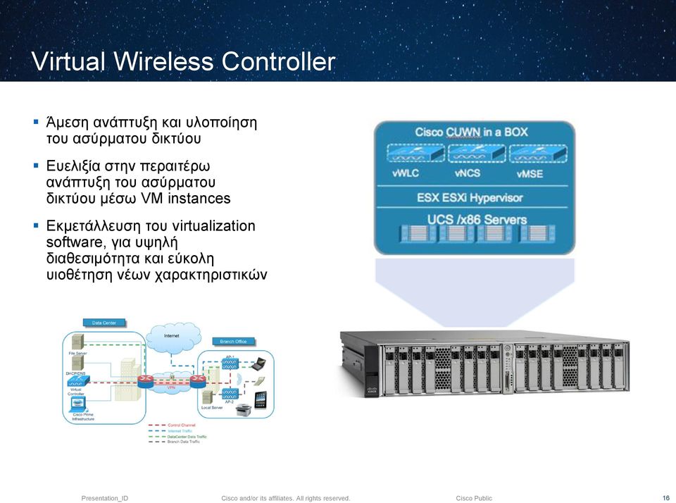 δικτύου μέσω instances Εκμετάλλευση του virtualization software,