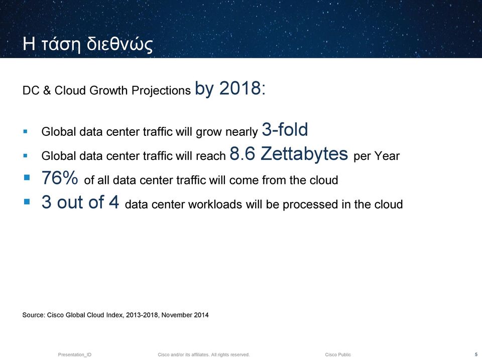 6 Ζettabytes per Υear 76% of all data center traffic will come from the cloud 3 out of