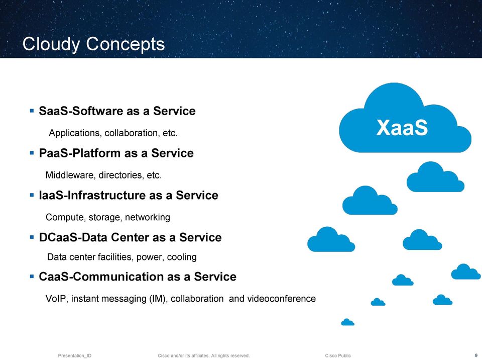 IaaS-Infrastructure as a Service Compute, storage, networking DCaaS-Data Center as a