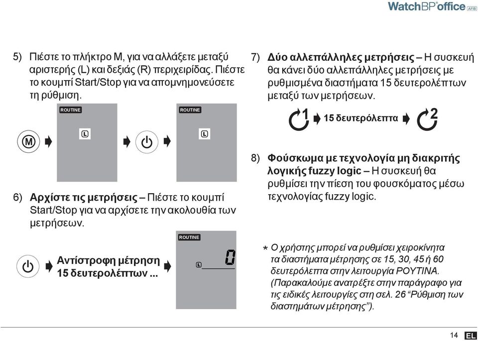 1 15 δευτερόλεπτα 2 6) Αρχίστε τις μετρήσεις Πιέστε το κουμπί Start/Stop για να αρχίσετε την ακολουθία των μετρήσεων.