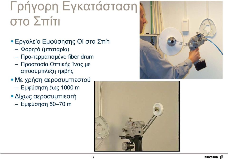 Προστασία Οπτικής Ίνας με αποσύμπλεξη τριβής Με χρήση