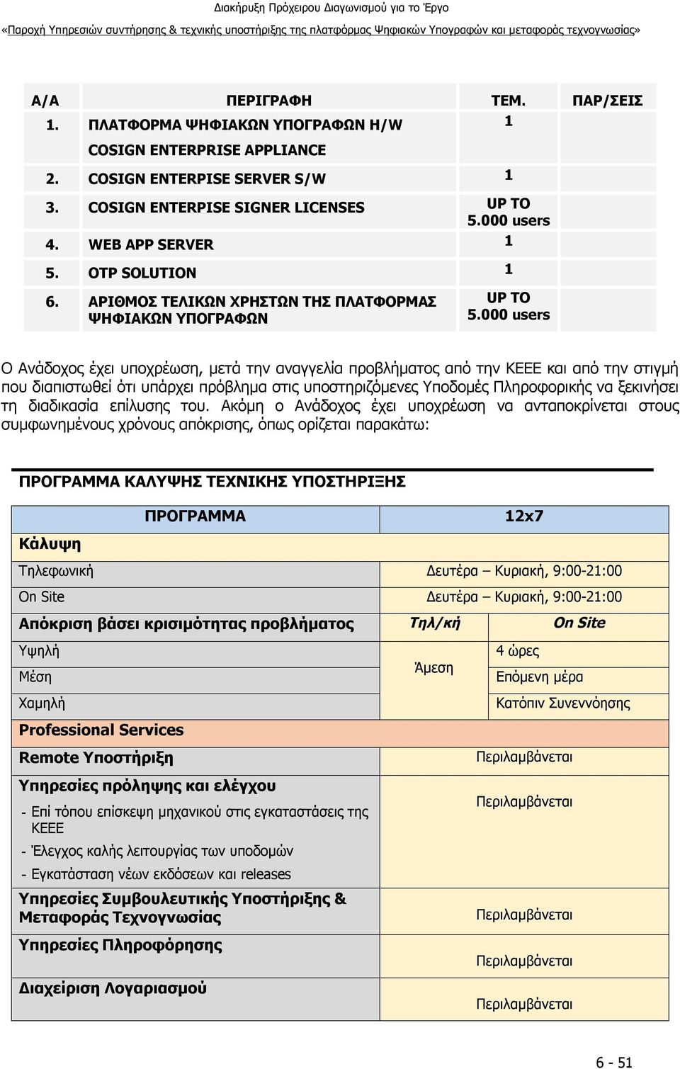 000 users Ο Ανάδοχος έχει υποχρέωση, μετά την αναγγελία προβλήματος από την ΚΕΕΕ και από την στιγμή που διαπιστωθεί ότι υπάρχει πρόβλημα στις υποστηριζόμενες Υποδομές Πληροφορικής να ξεκινήσει τη